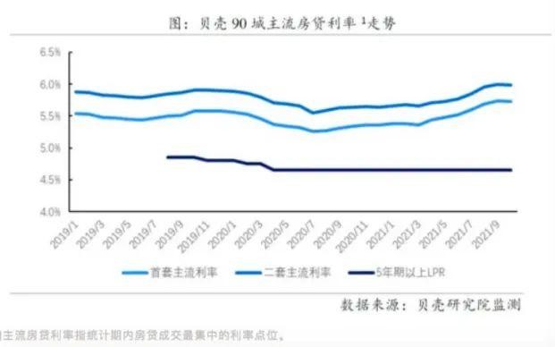 楼市2.jpg